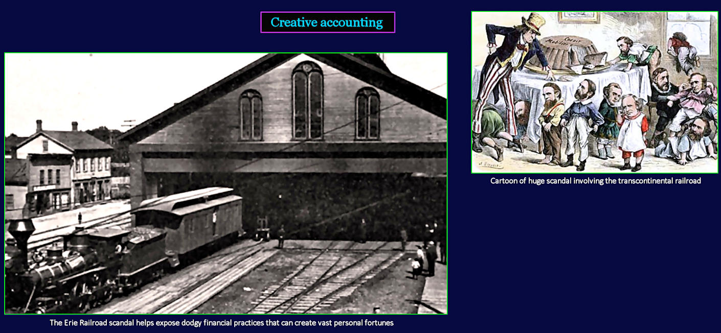Creative railroad financing, 1850-1870